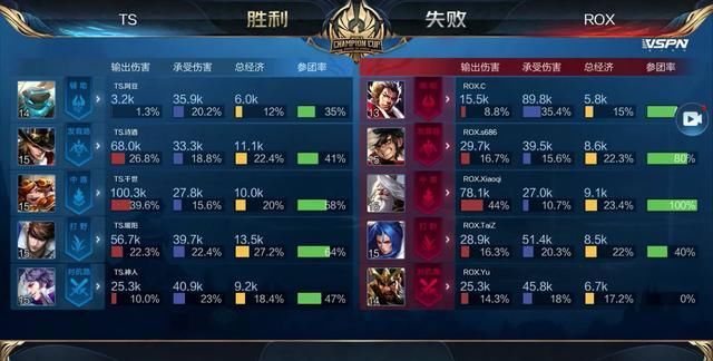 方法 方法